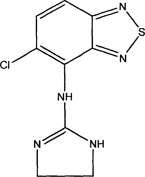 Novel formulation of Tizanidine and derivative thereof and preparation method thereof