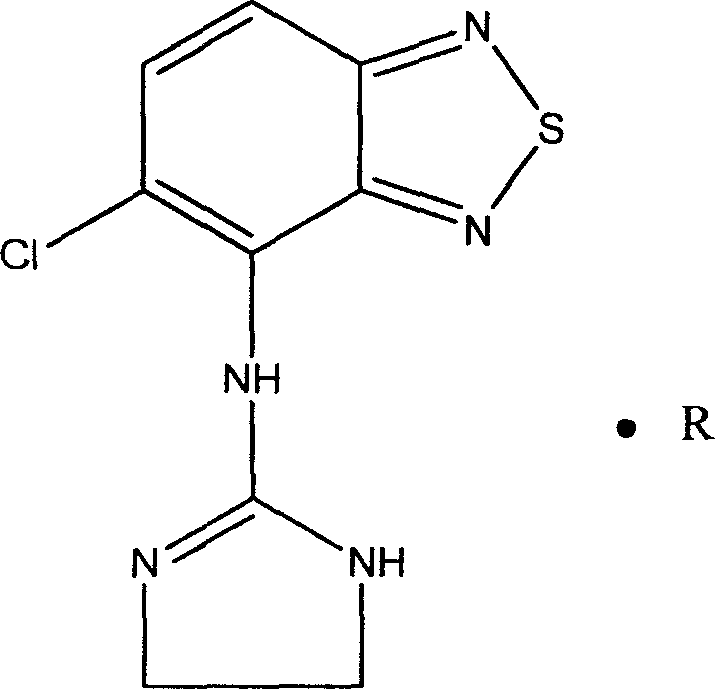 Novel formulation of Tizanidine and derivative thereof and preparation method thereof