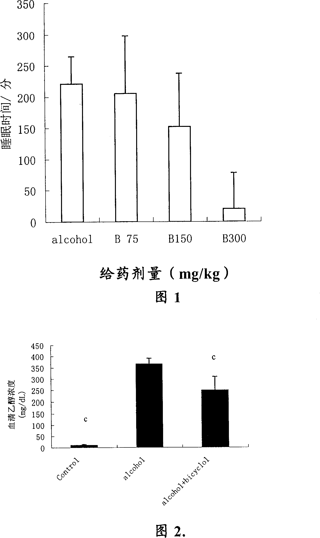 Application of bicychol in preparation of medicine for preventing and/or treating acute alcoholism and acute/chronic alcoholic liver injury