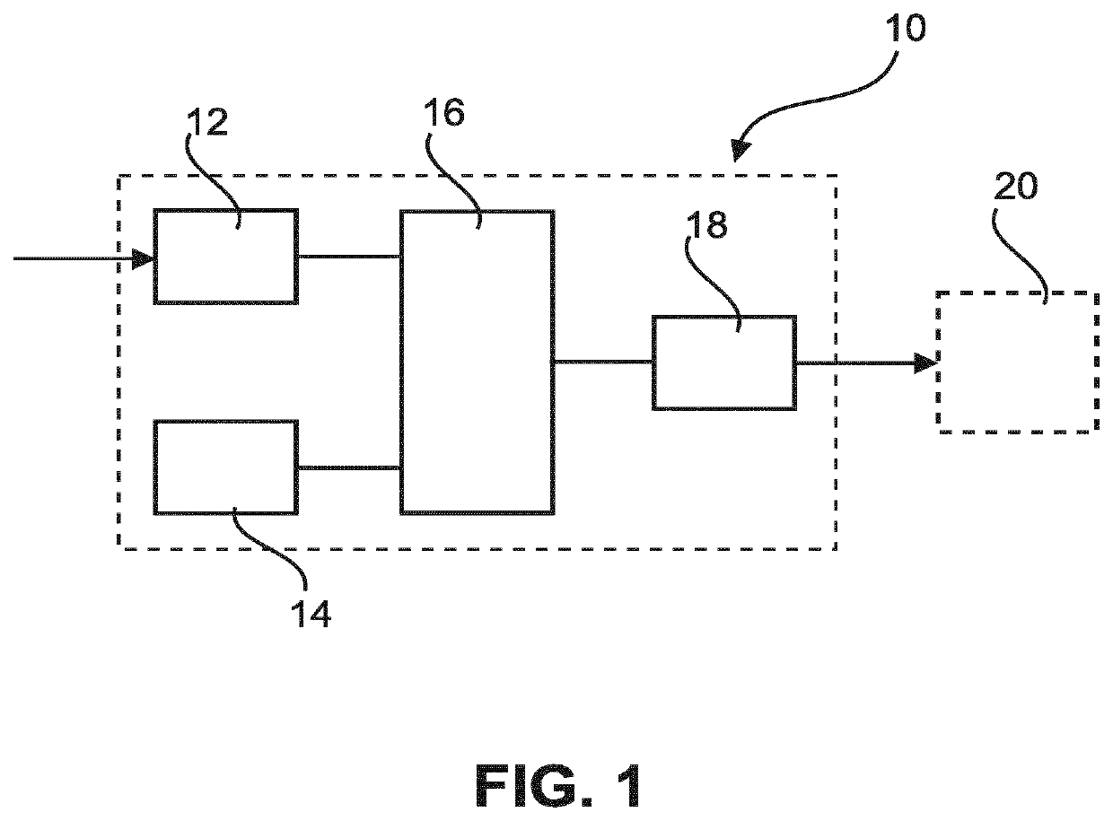 Image based guiding of an interventional device