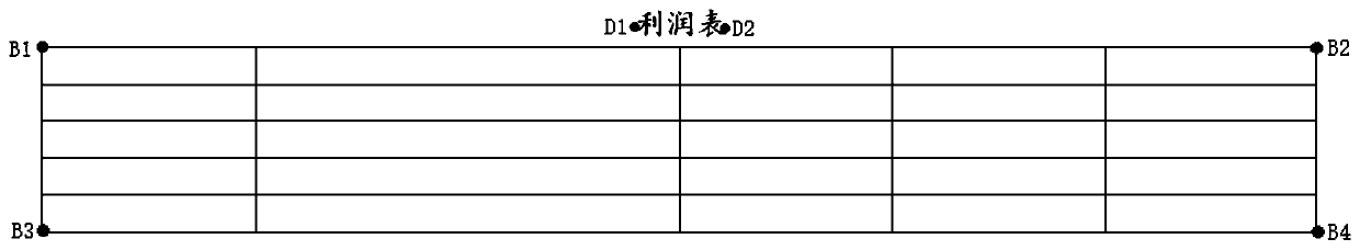 Method and device for determining document orientation