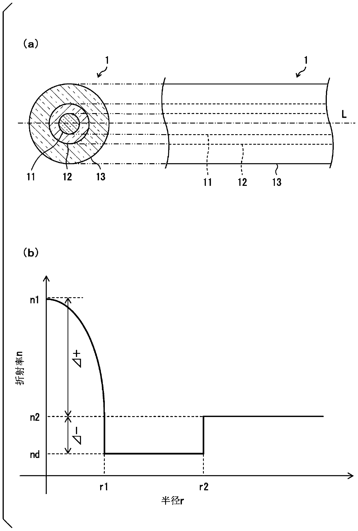 Optical fiber and method for producing same