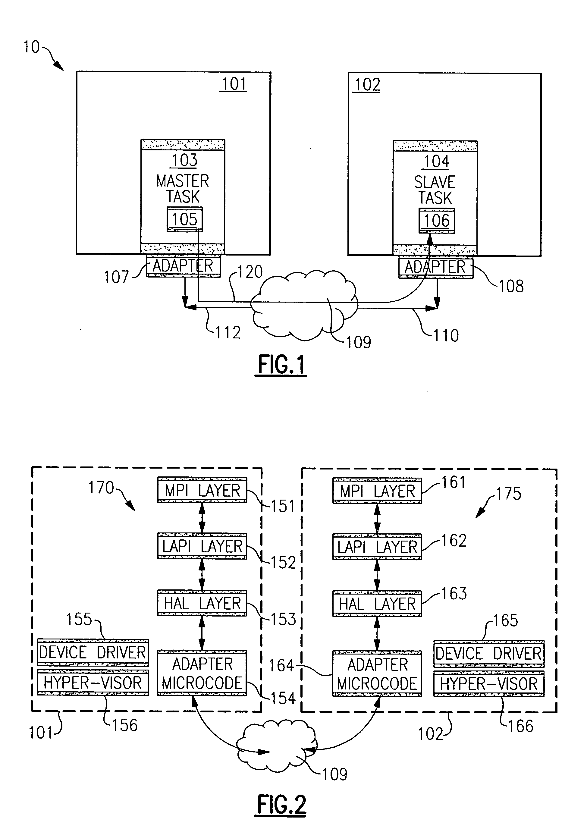 Remote direct memory access system and method