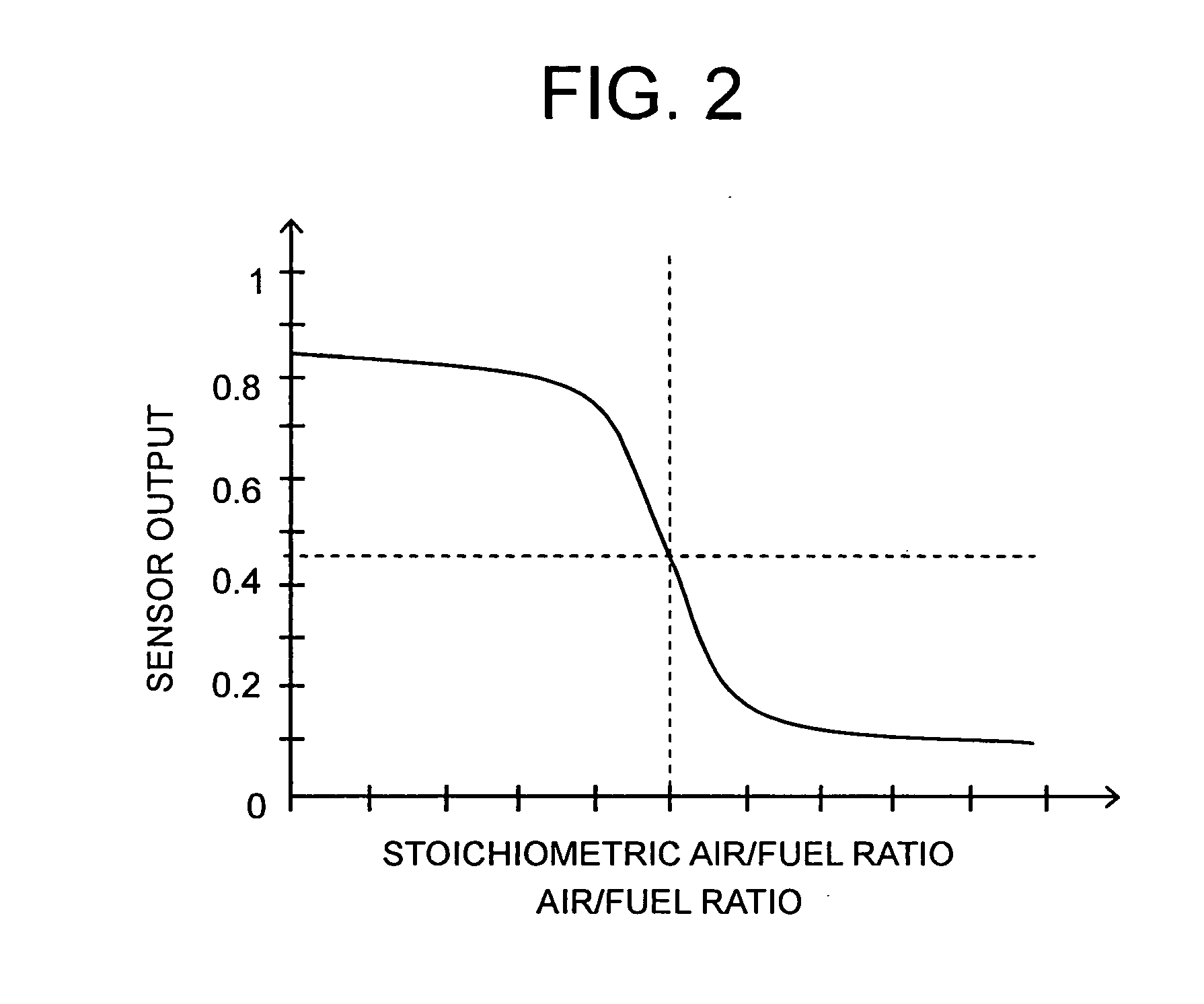 Control device for internal combustion engine