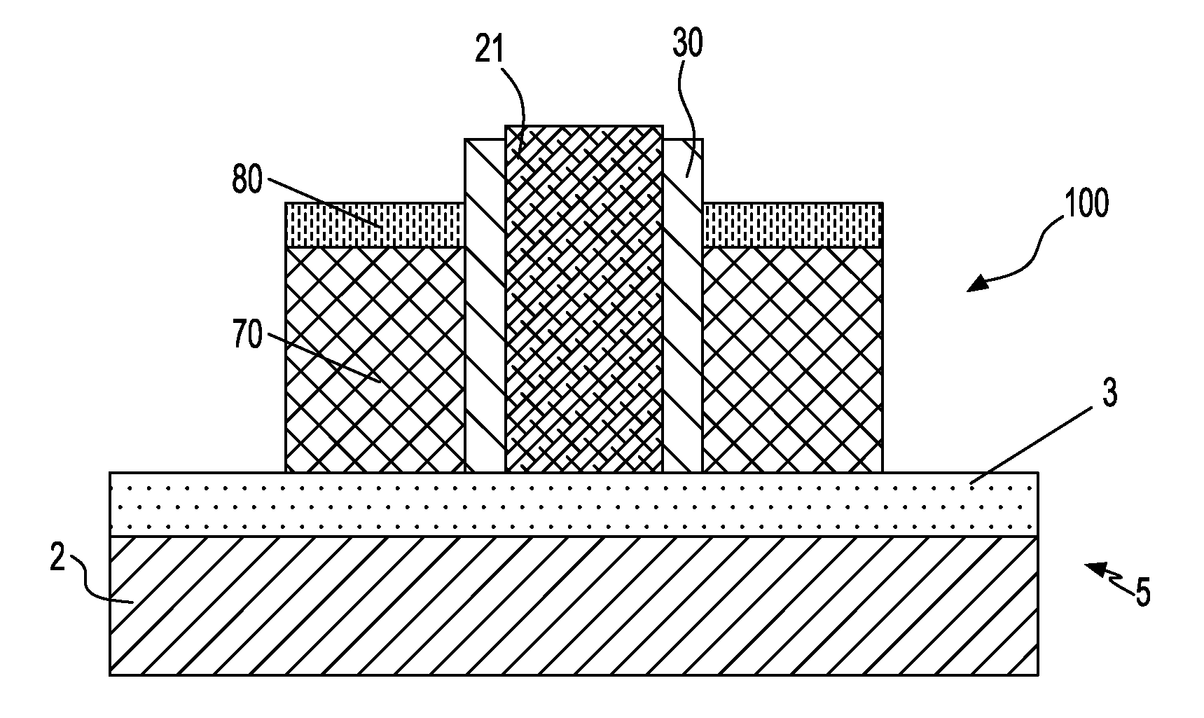 Mugfet with stub source and drain regions