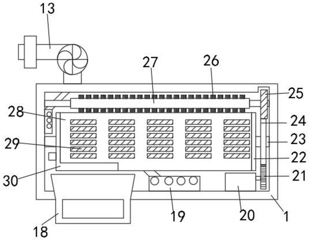 Grain drying equipment for grain storage and drying method thereof