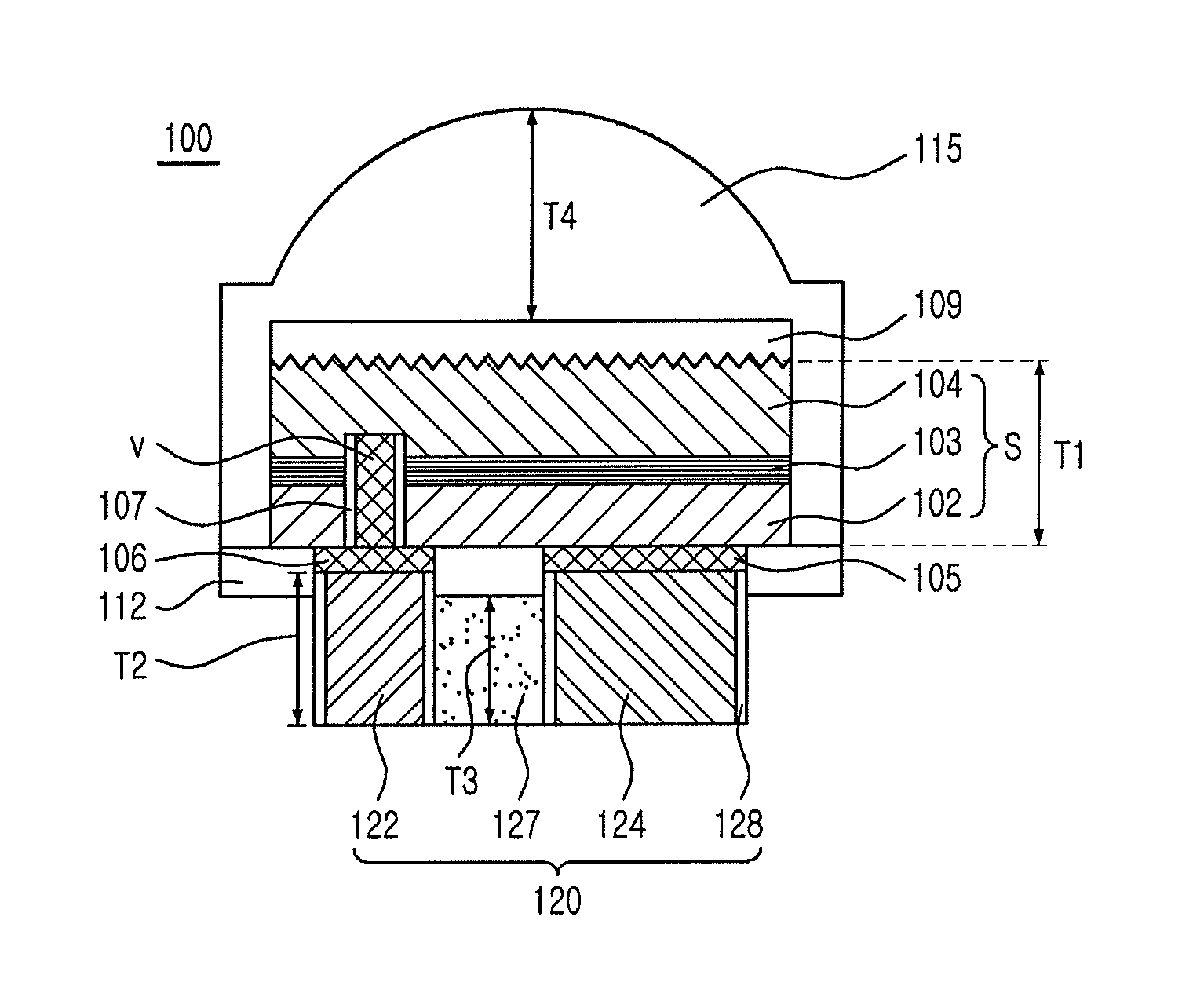 Light emitting device packages and methods of forming the same