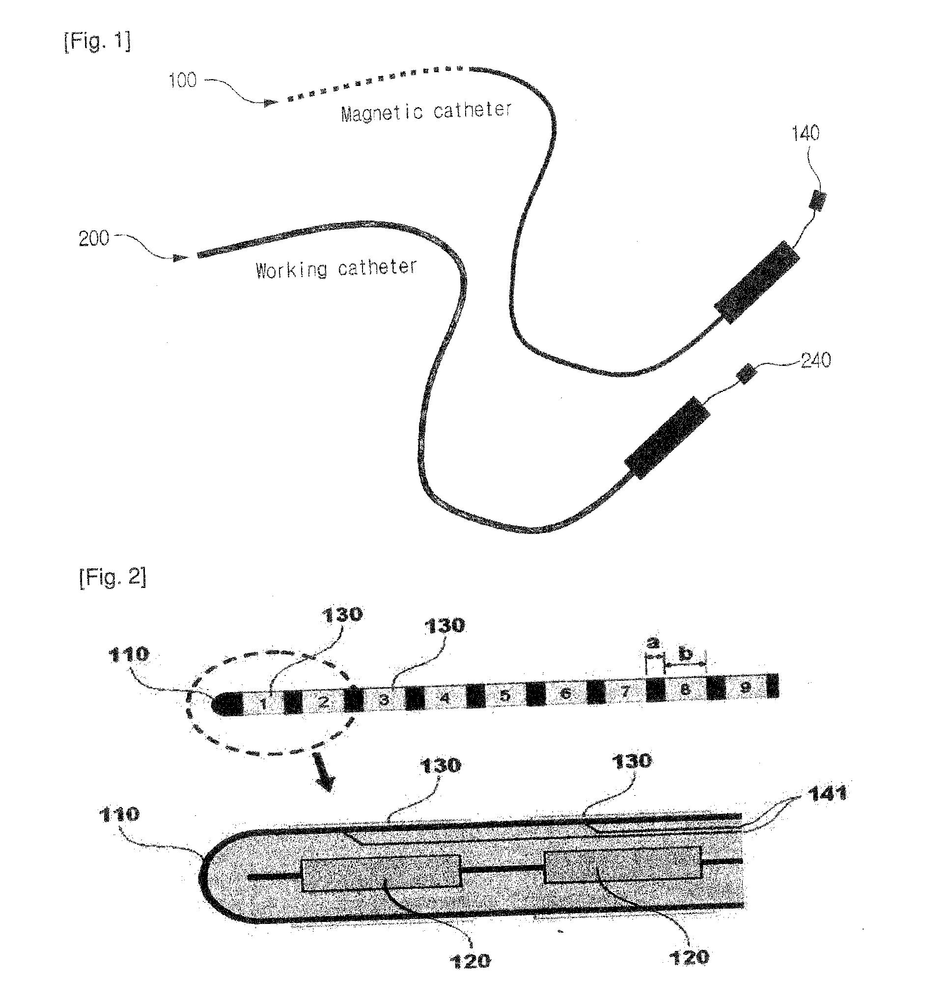 Magnetically-coupled bipolar radiofrequency ablation catheter