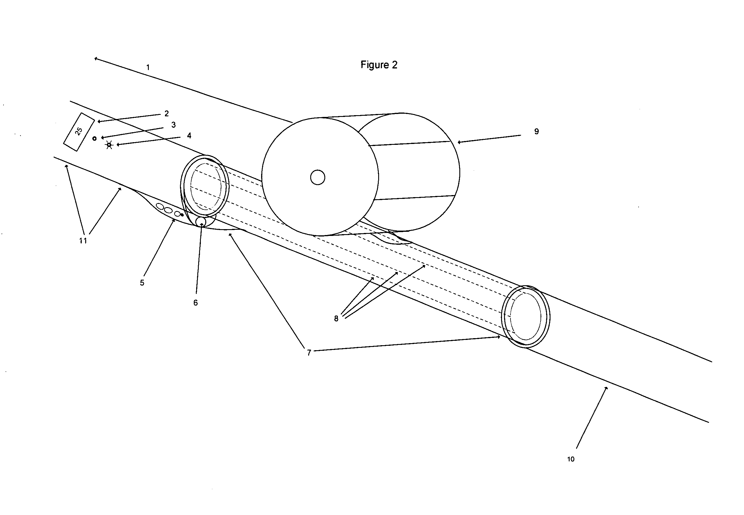 Line tension measuring device