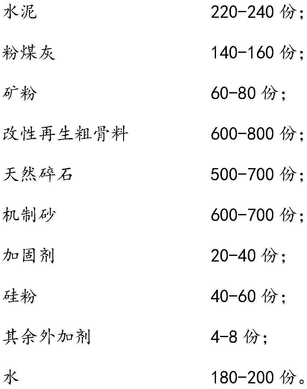 High-performance recycled concrete and preparation process thereof