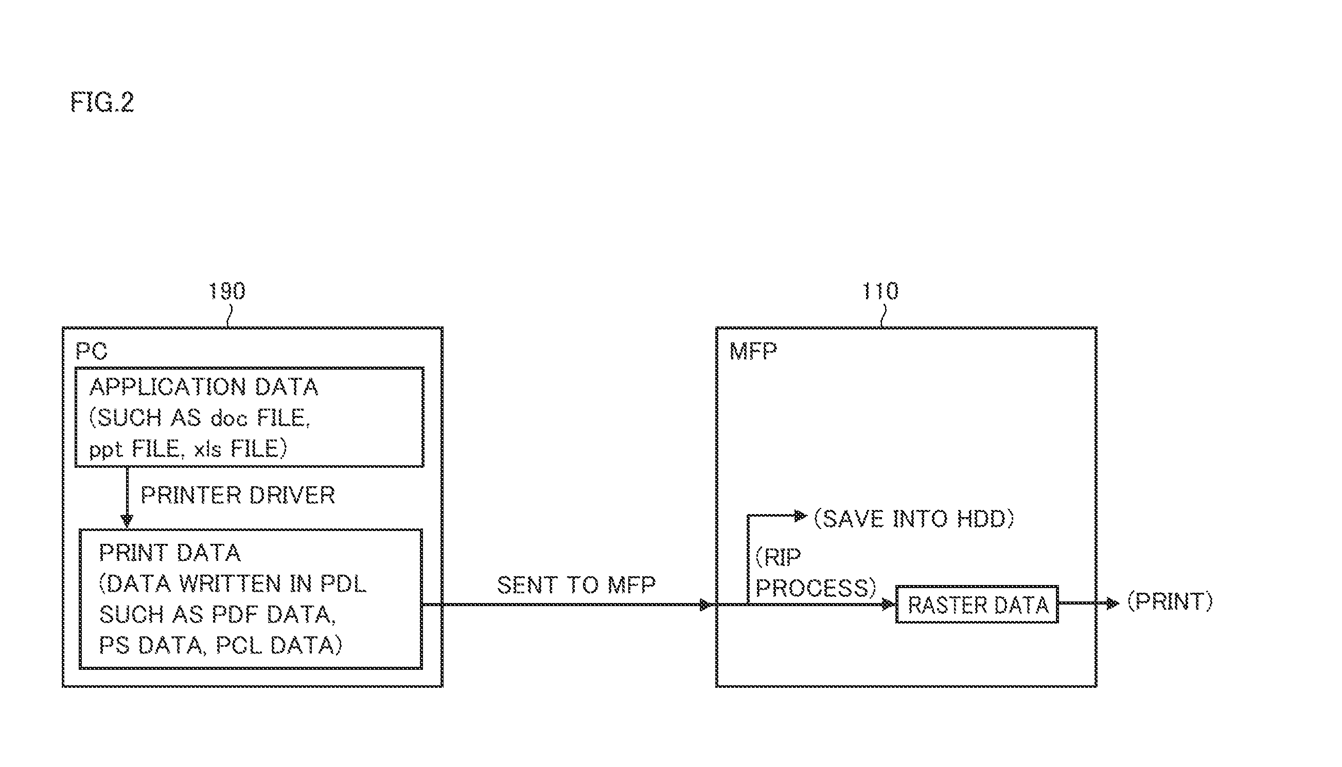 Material Printing System for Distributing Updated Meeting Material to Participants