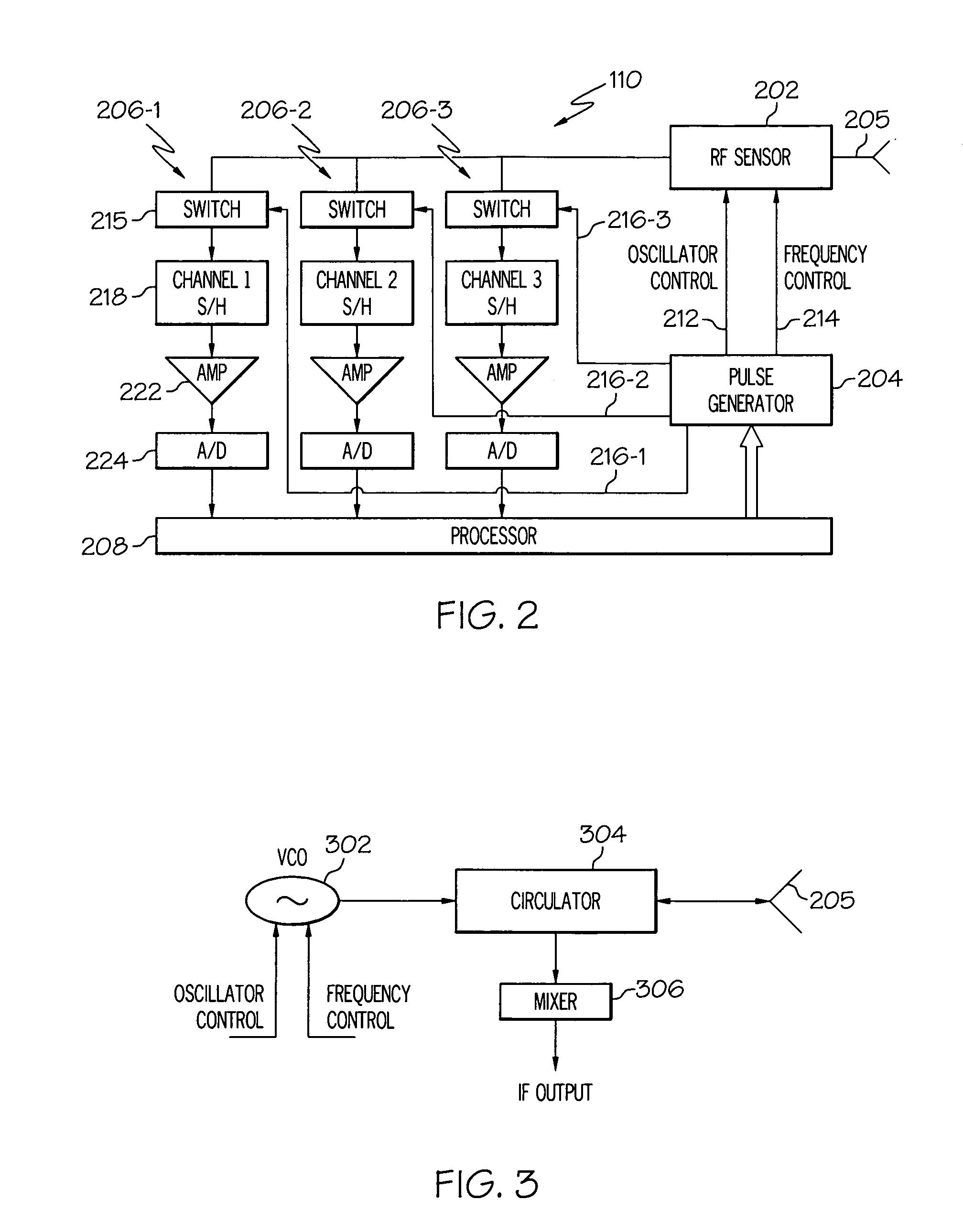 Radio frequency proximity sensor and sensor system