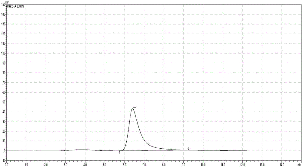 Biosynthetic method of high purity L-alpha-amino acid