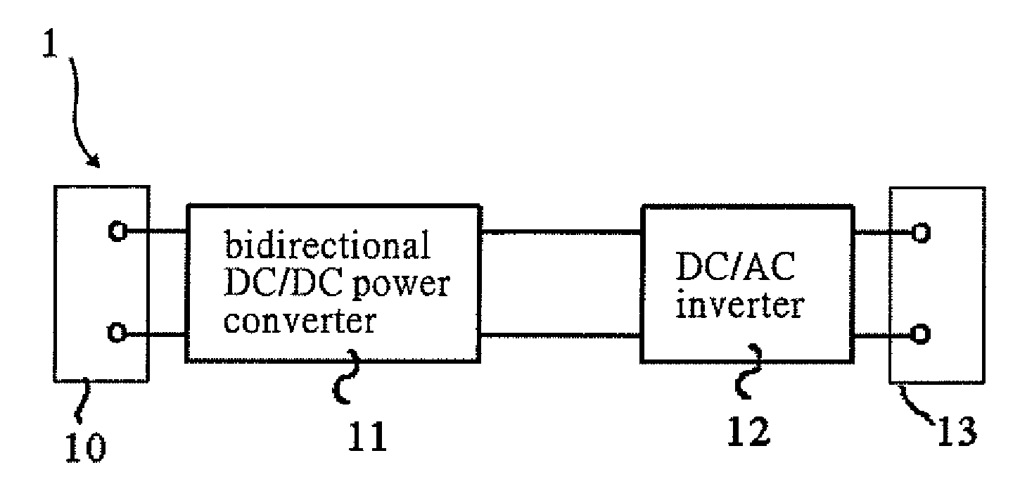 Bidirectional active power conditioner