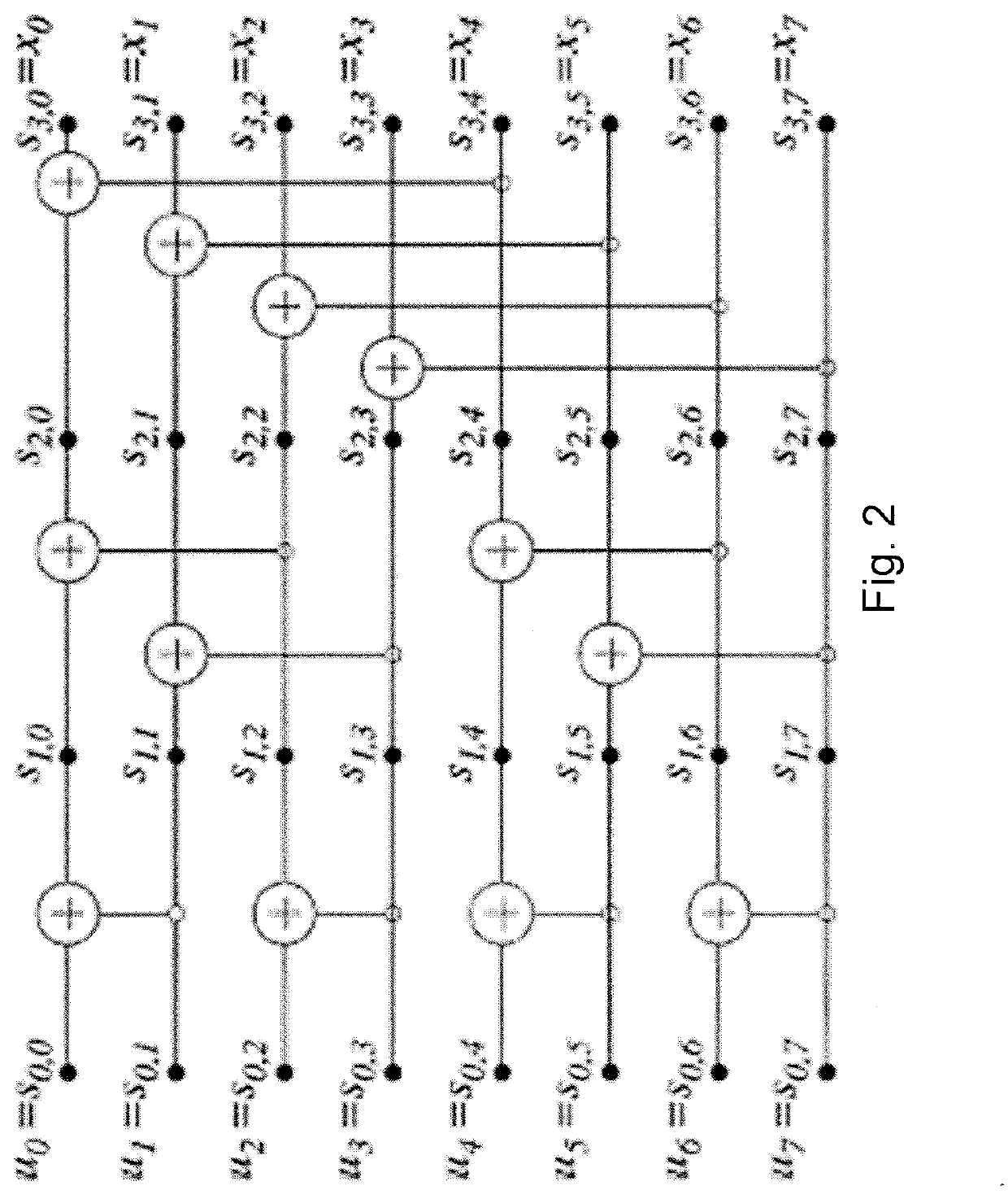 Polar Coding for Beam Sweeping Broadcast Channel