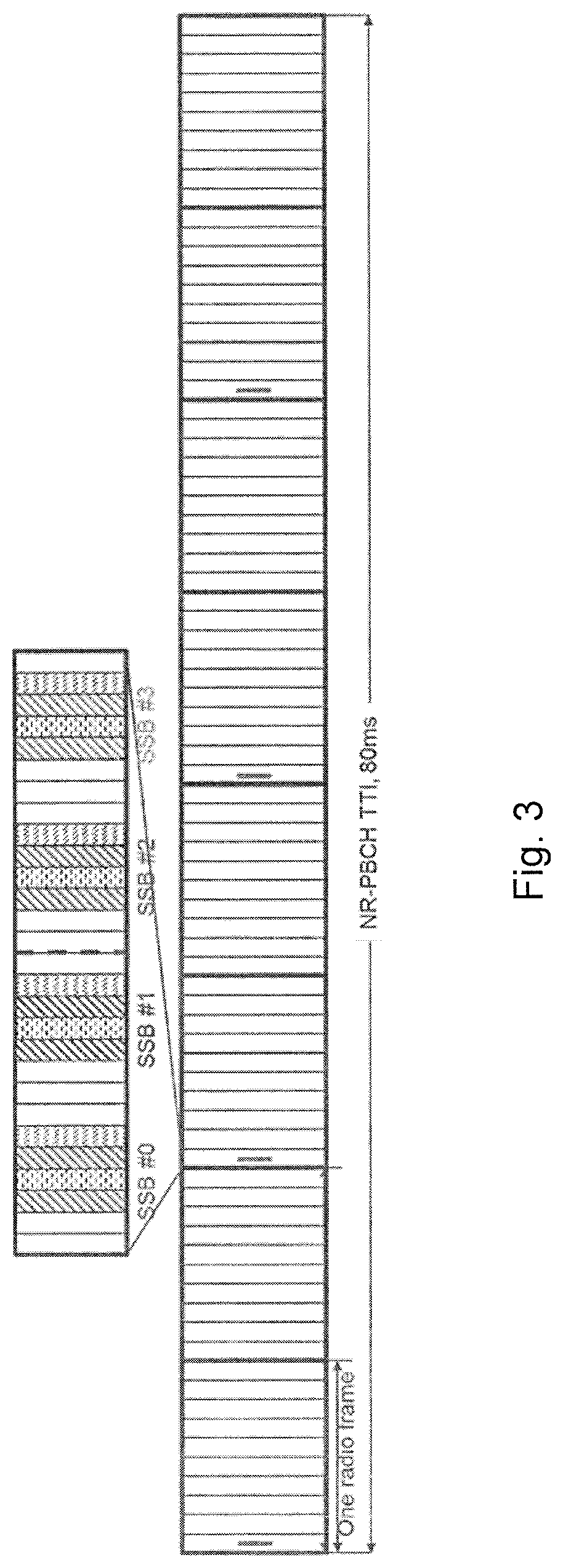 Polar Coding for Beam Sweeping Broadcast Channel