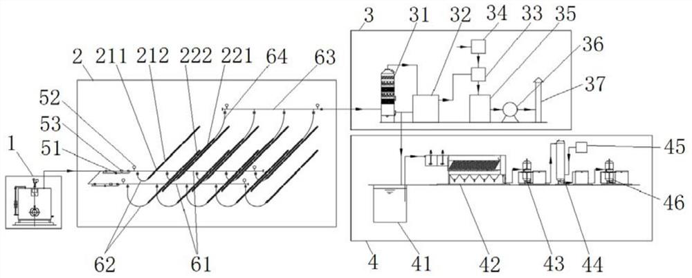 Soil remediation system and soil remediation method