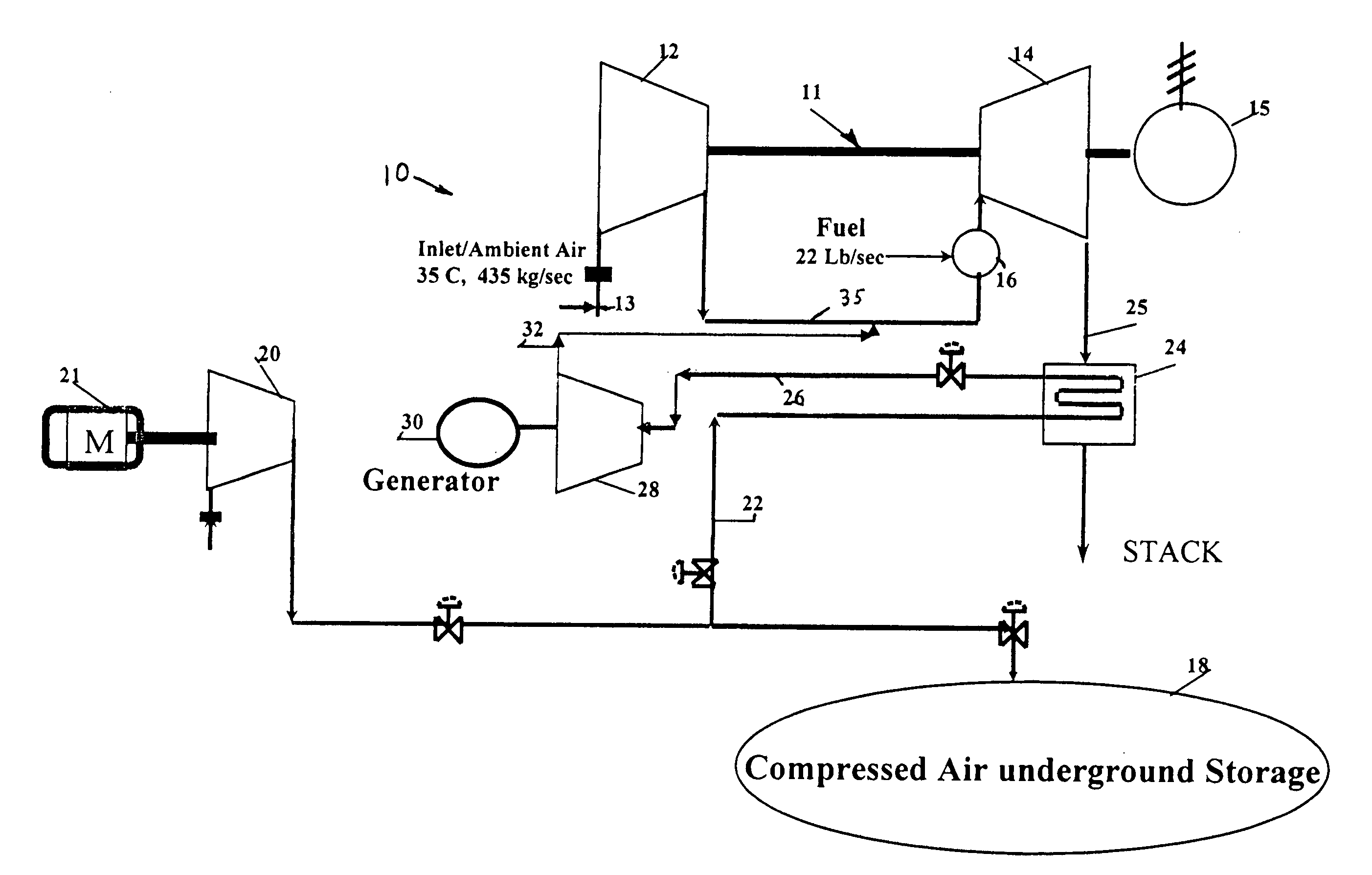 Power augmentation of combustion turbines with compressed air energy storage and additional expander with airflow extraction and injection thereof upstream of combustors