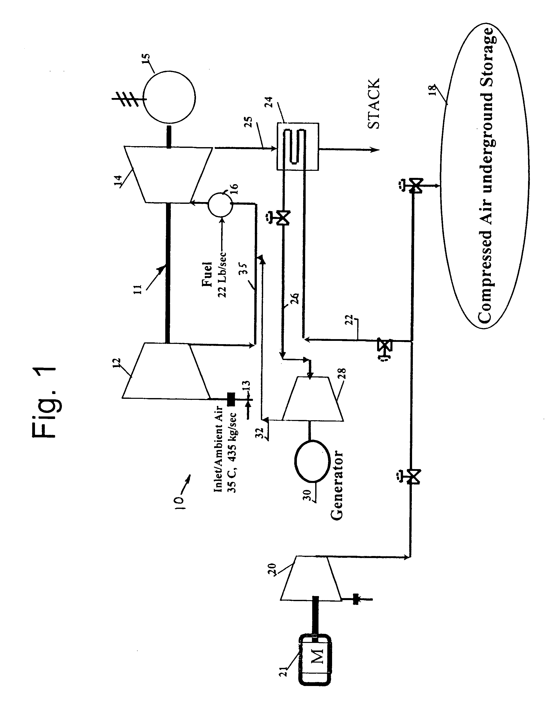 Power augmentation of combustion turbines with compressed air energy storage and additional expander with airflow extraction and injection thereof upstream of combustors