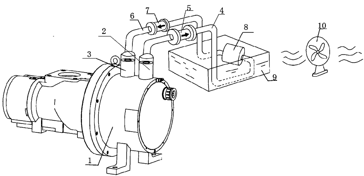 Motor-independent cooling loop system and manufacturing method