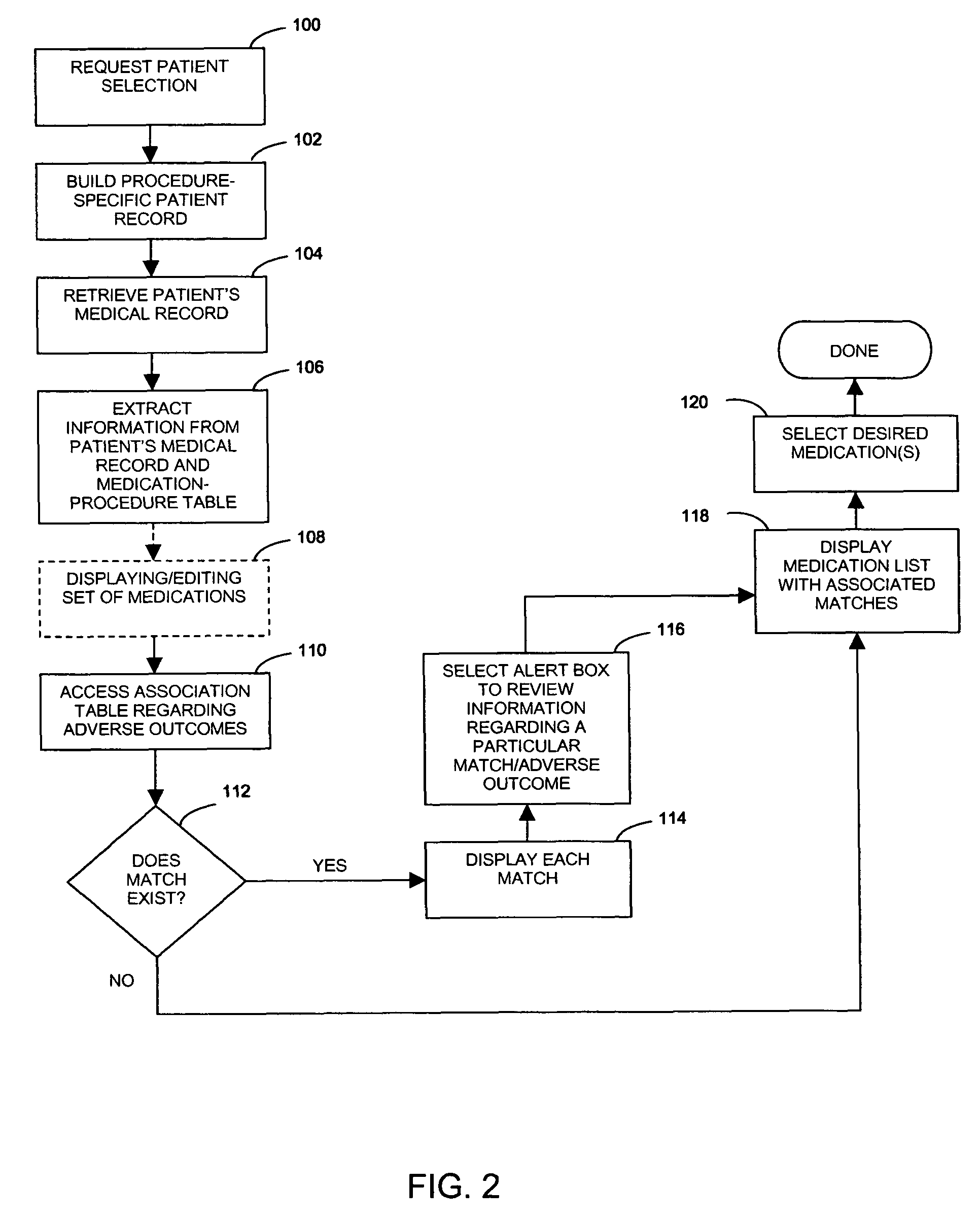 System and method for preemptive determination of the potential for an atypical clinical event related to the administering of medication