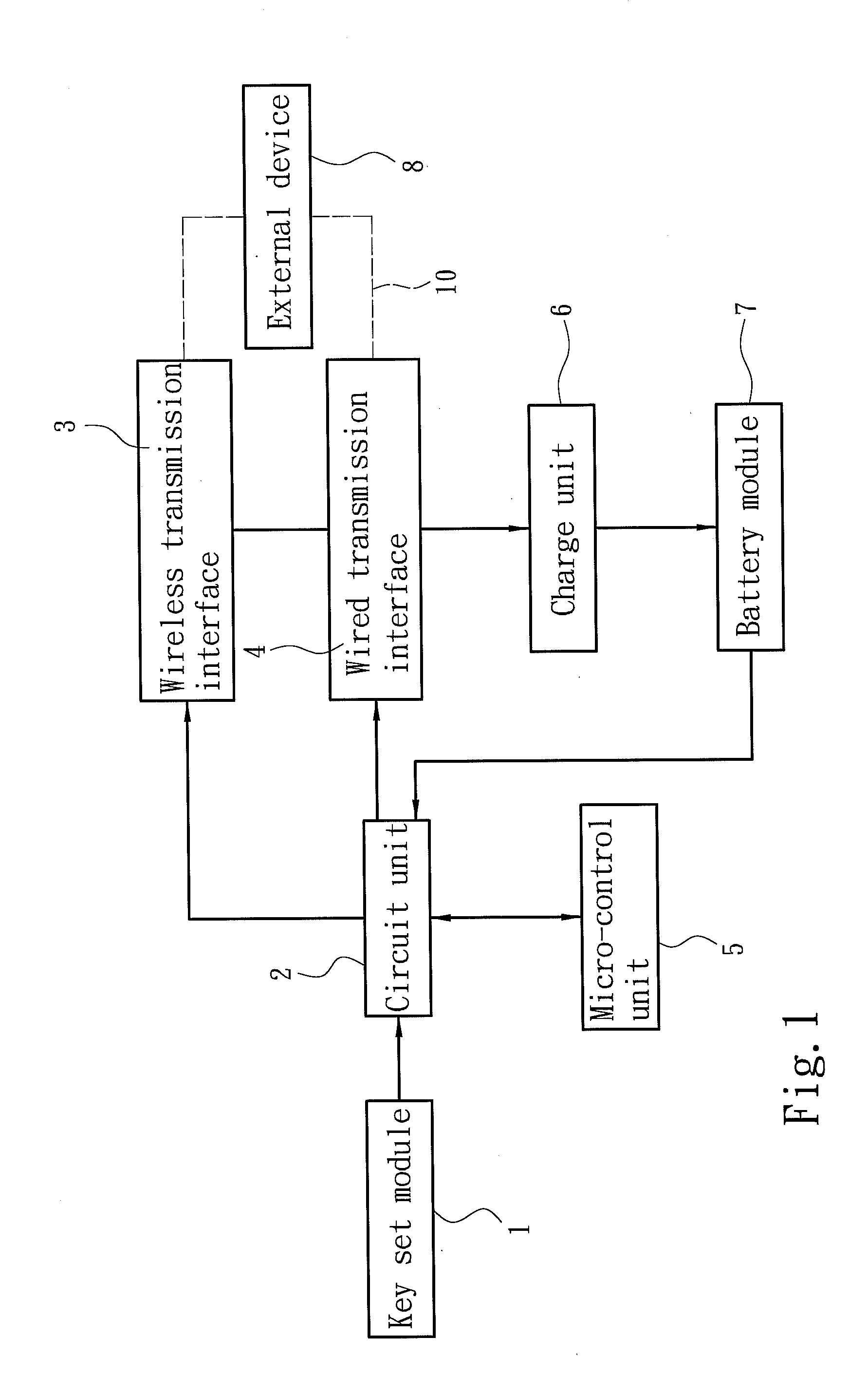 Keyboard providing self-detection of linkage