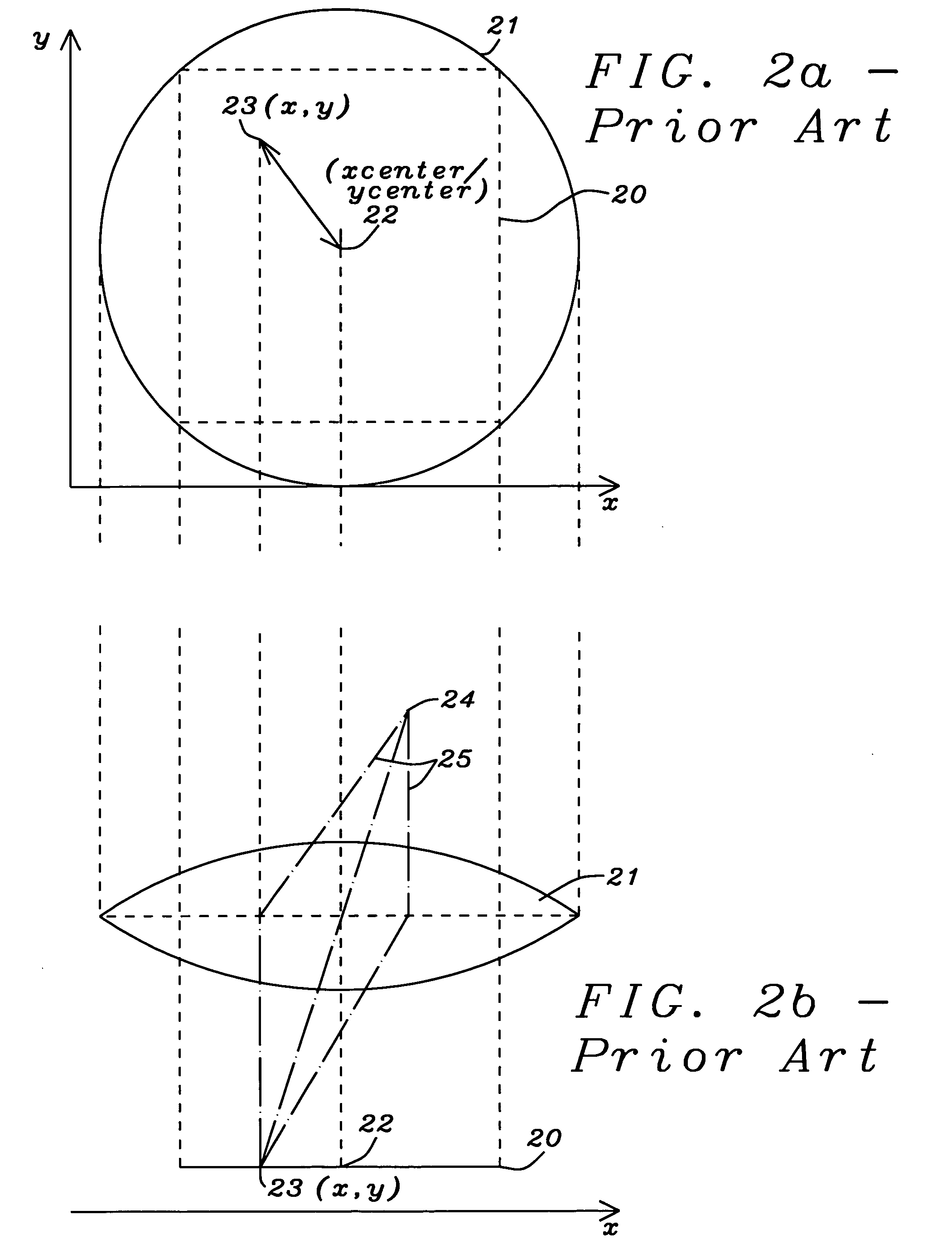 Lens shading algorithm