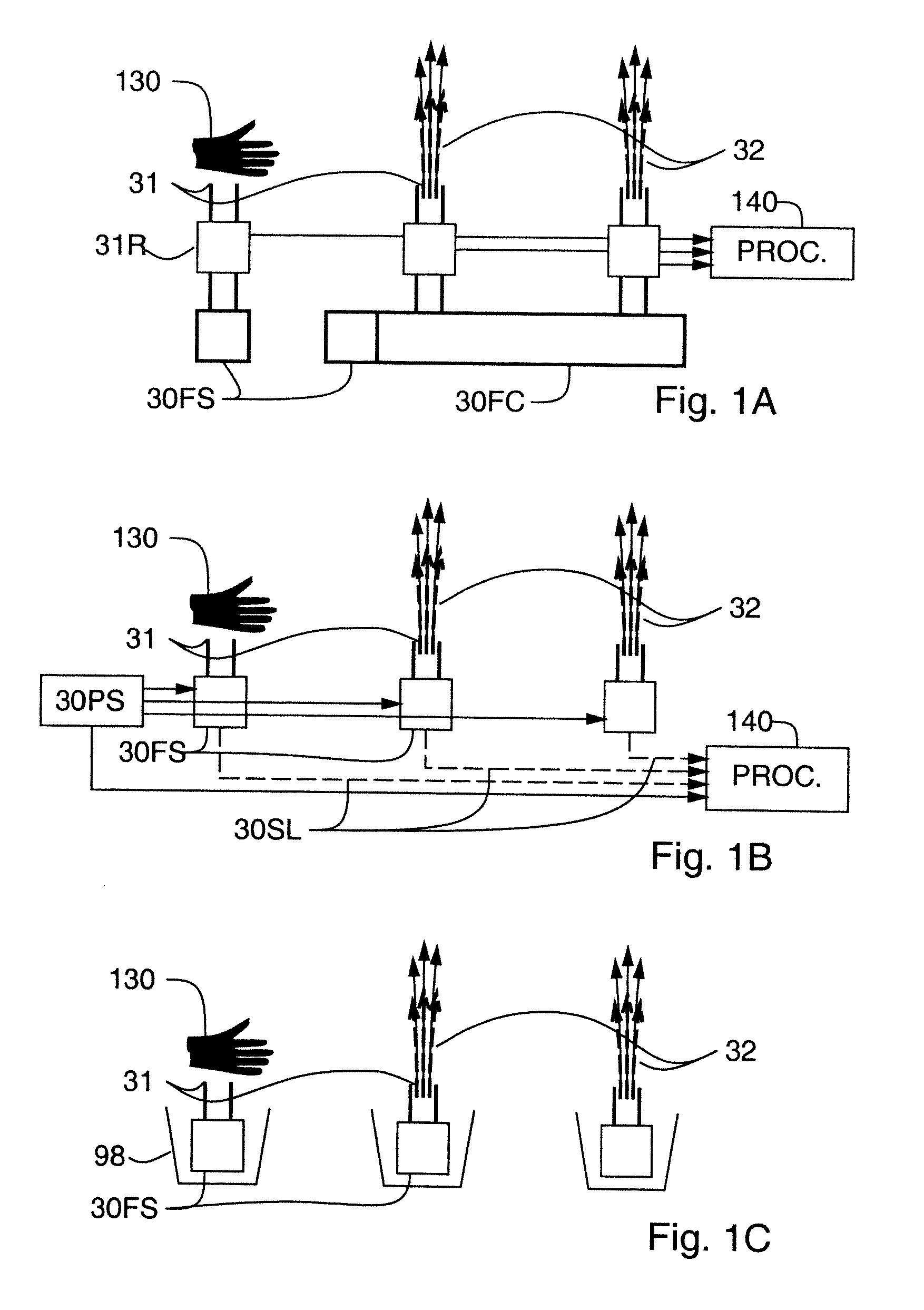 Fluid user interface such as immersive multimediator or iinput/output device with one or more spray jets