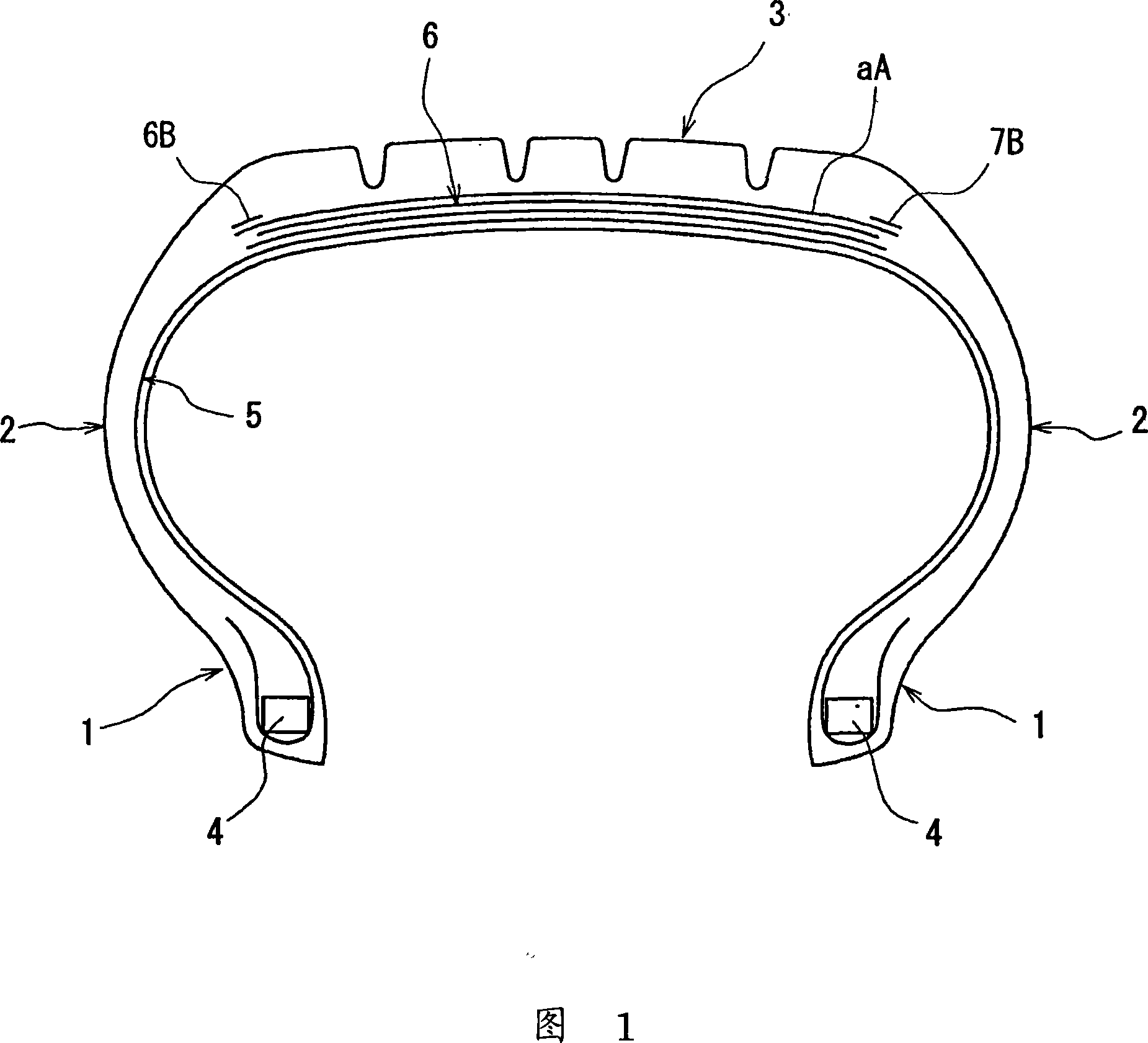 Pneumatic radial tire for car