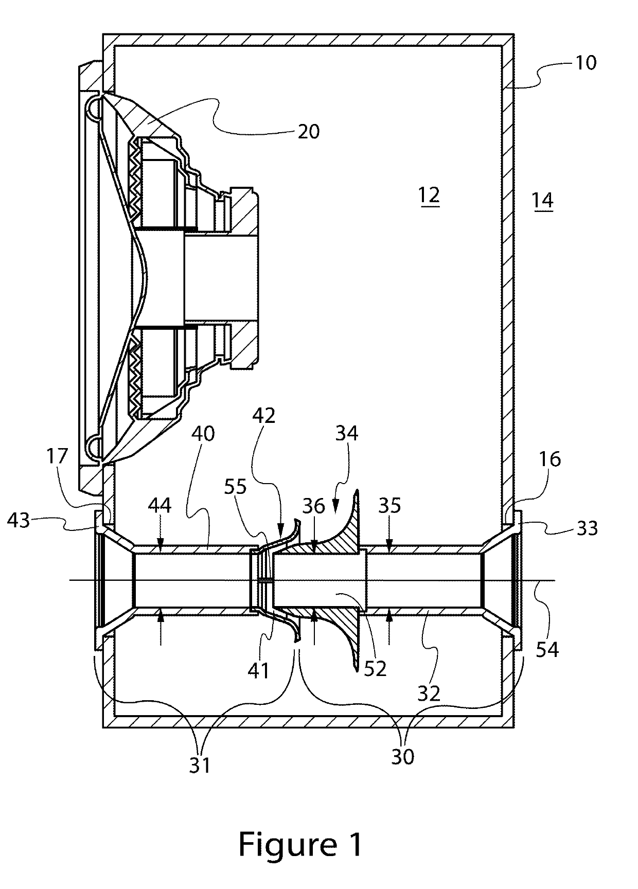 Audio Source Waveguide