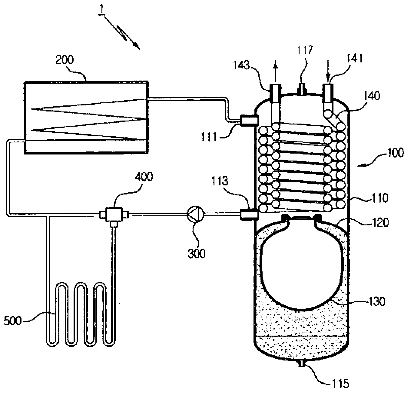 Boiler having integrated nitrogen tank and heat exchanger