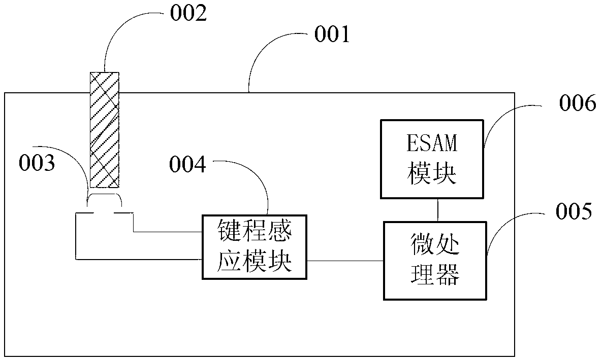 Detaching prevention method for vehicular electronic tags