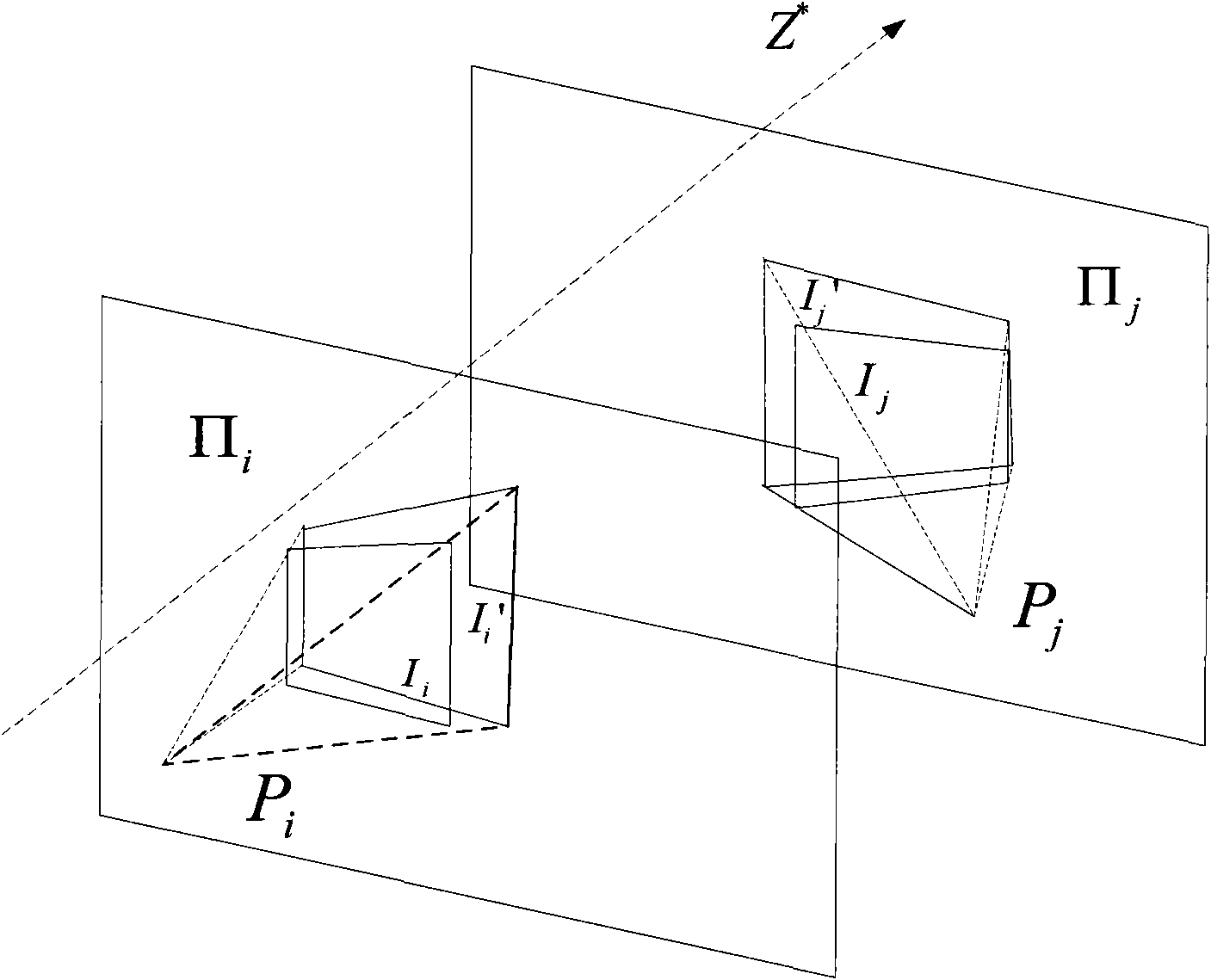 Panorama splicing method based on camera self-calibration technology, and device thereof