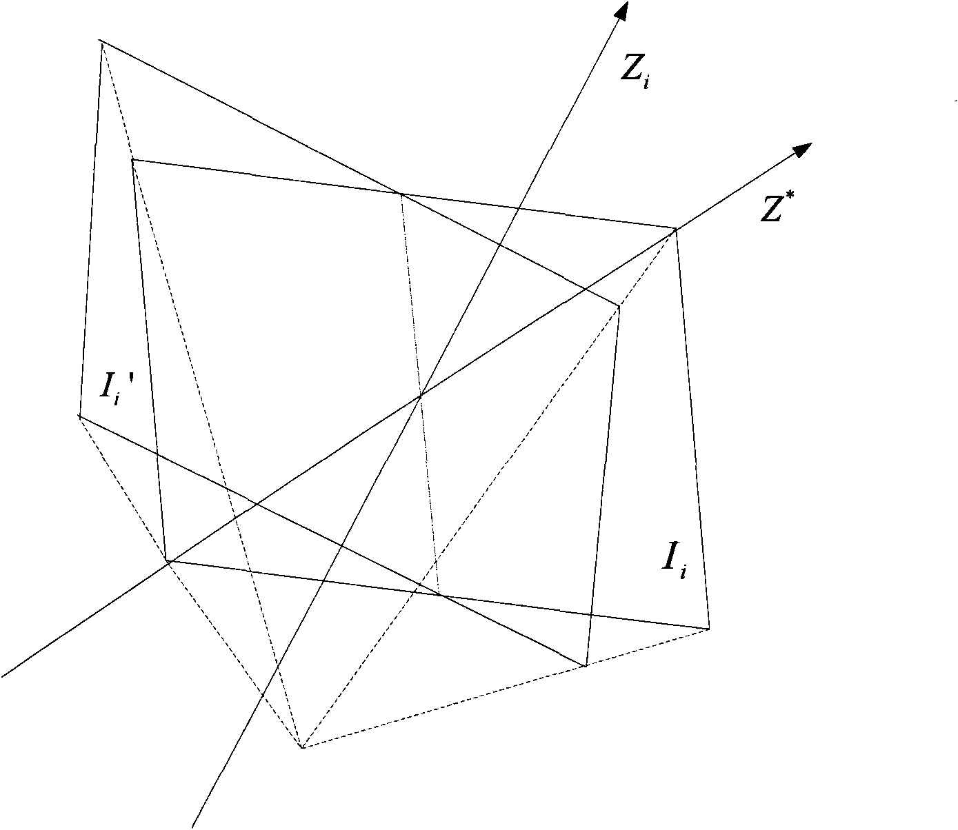 Panorama splicing method based on camera self-calibration technology, and device thereof