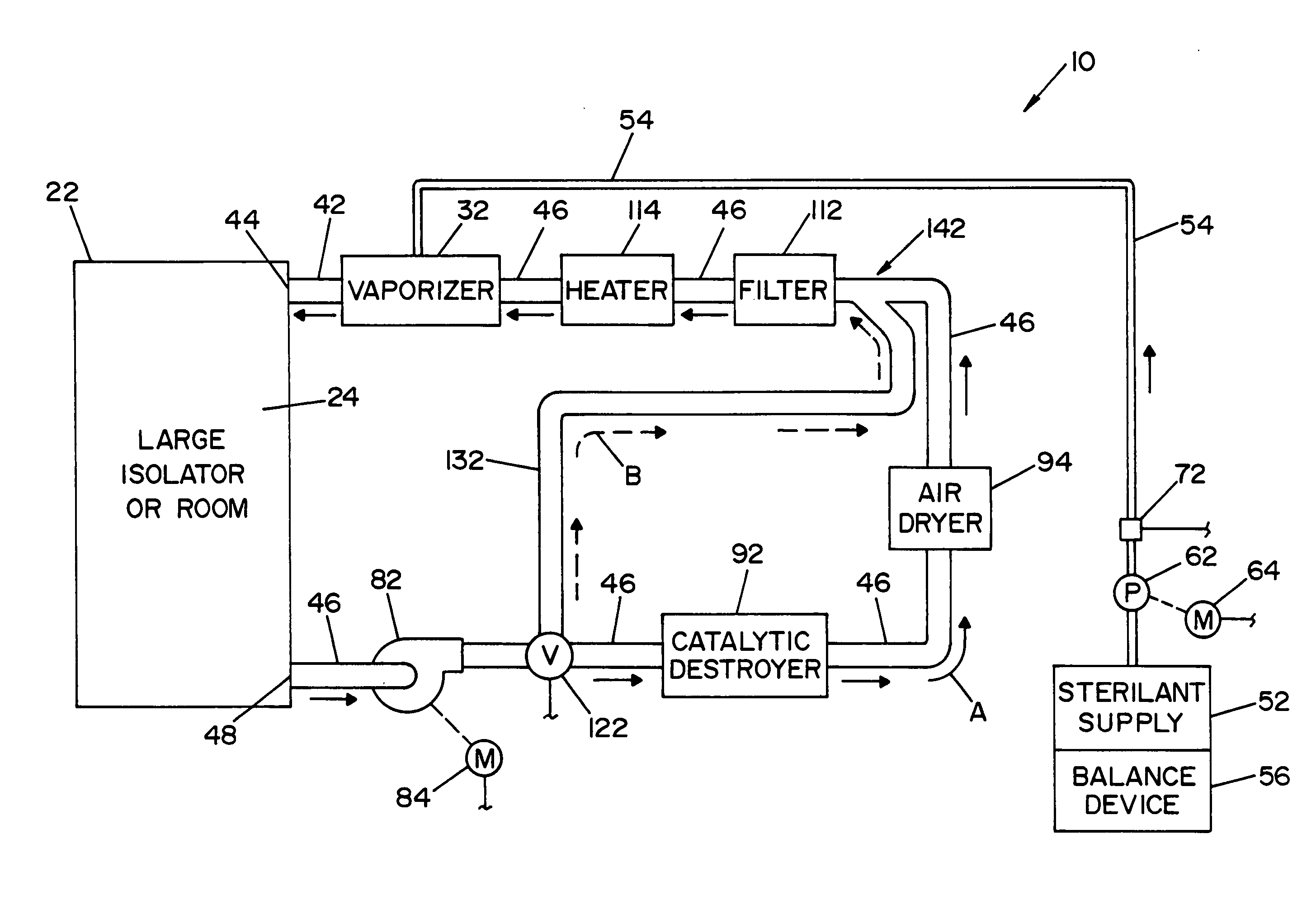 System and method for increasing concentration of sterilant in region