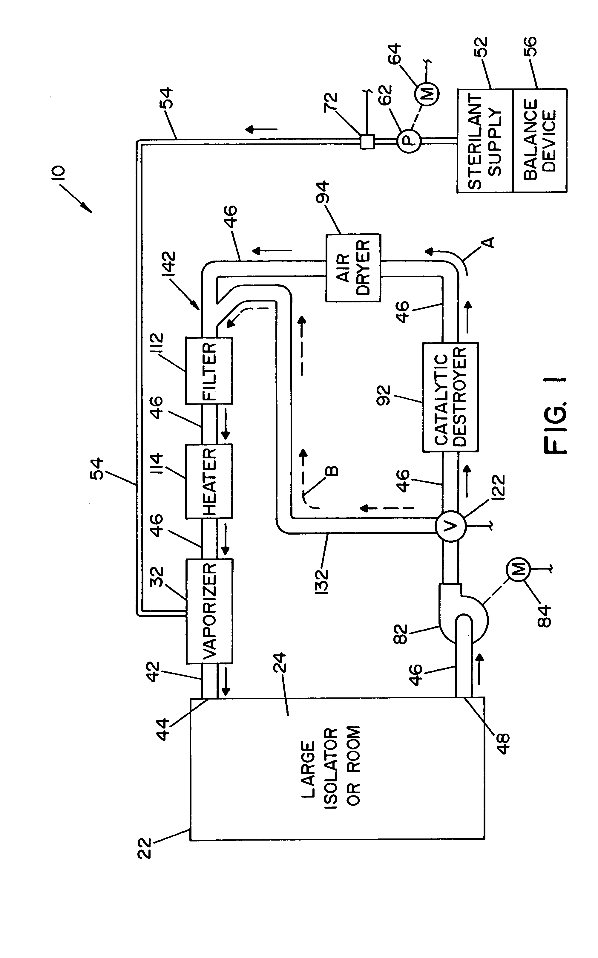 System and method for increasing concentration of sterilant in region