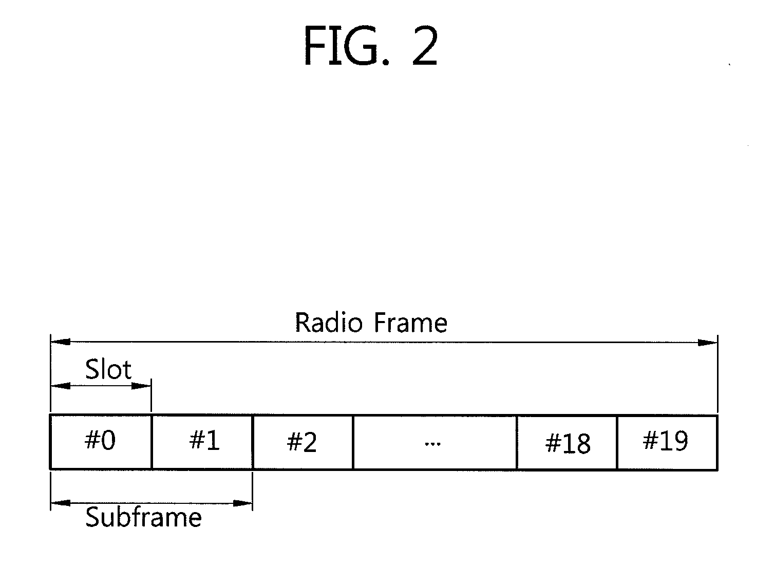 Method and apparatus for transmitting reference signal in multi-antenna system