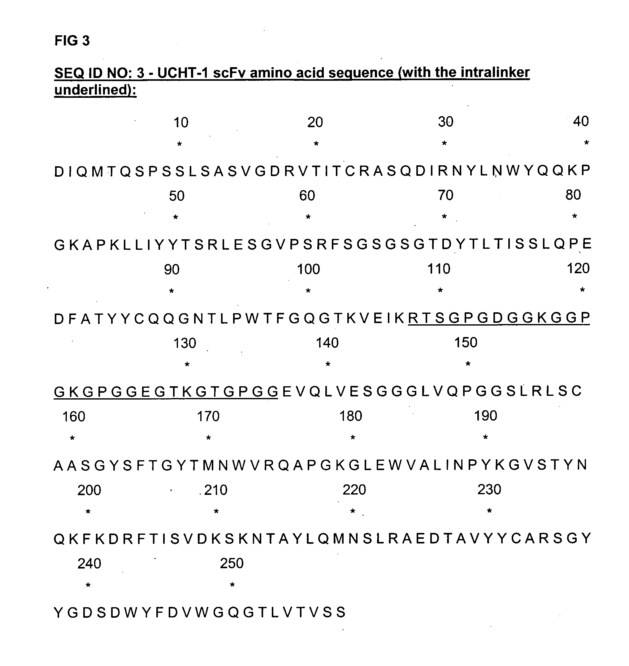 Bifunctional polypeptides