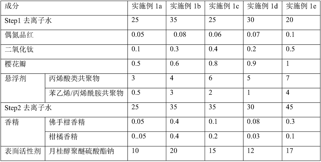 Petal shower gel and preparation method thereof