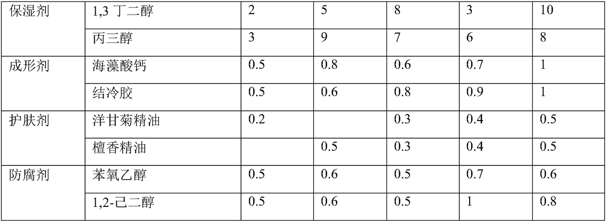 Petal shower gel and preparation method thereof