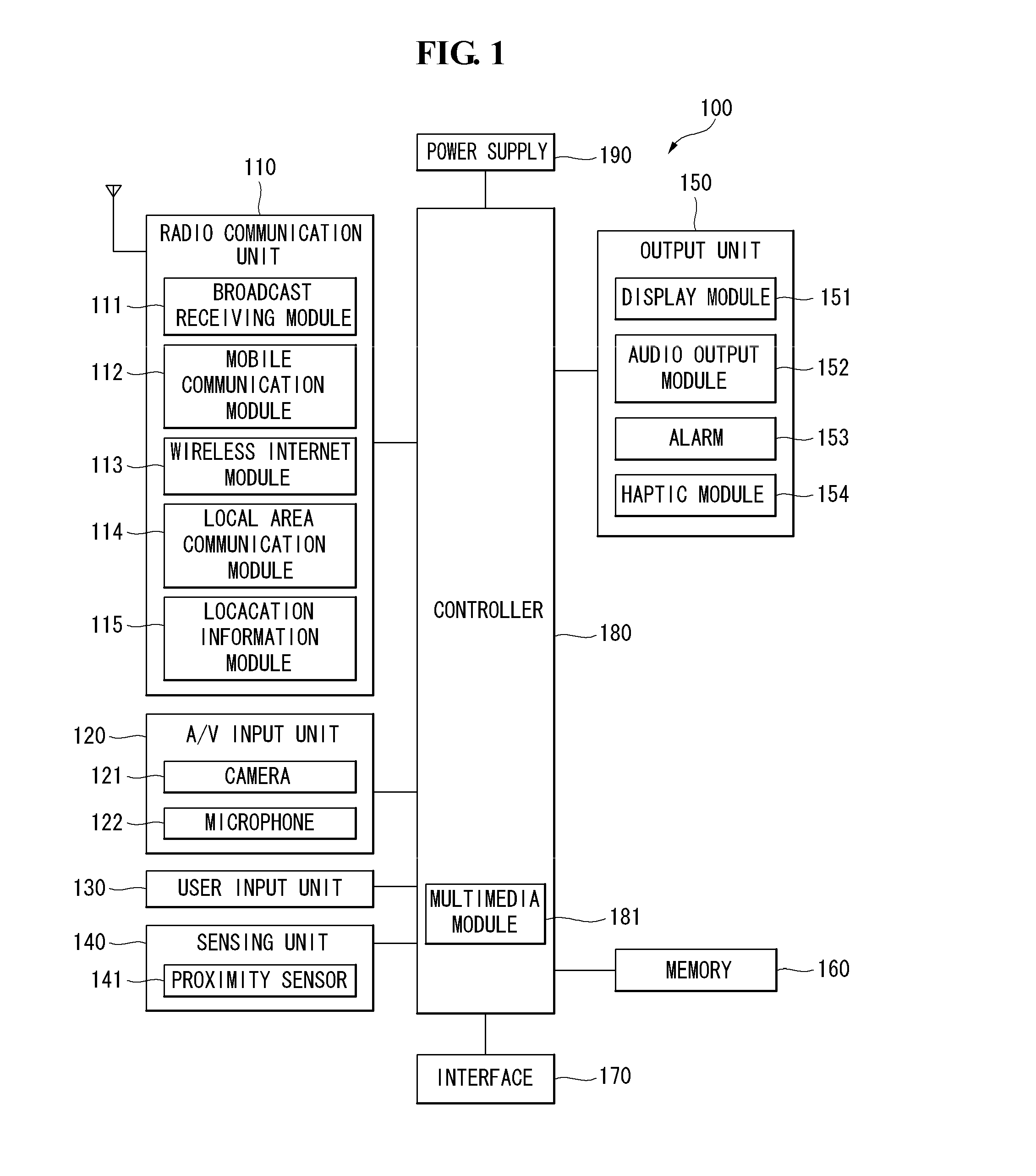 Mobile terminal and control method thereof