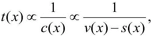 Image defogging method based on convolutional neural network and prior information