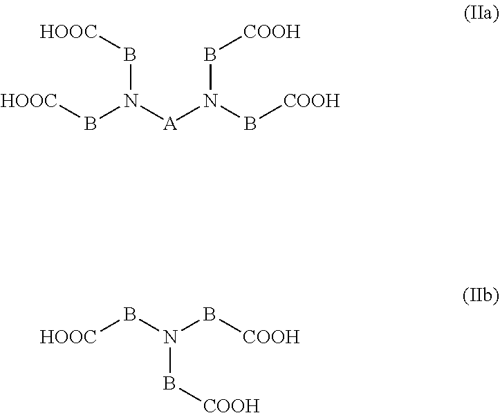 Copolymers as additives for fuels and lubricants