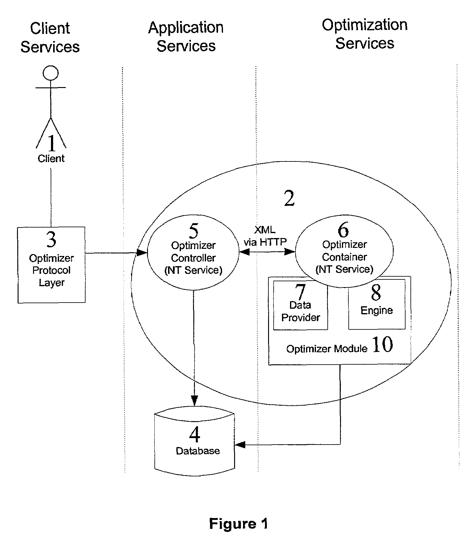 Rapid generation of minimum length pilot training schedules