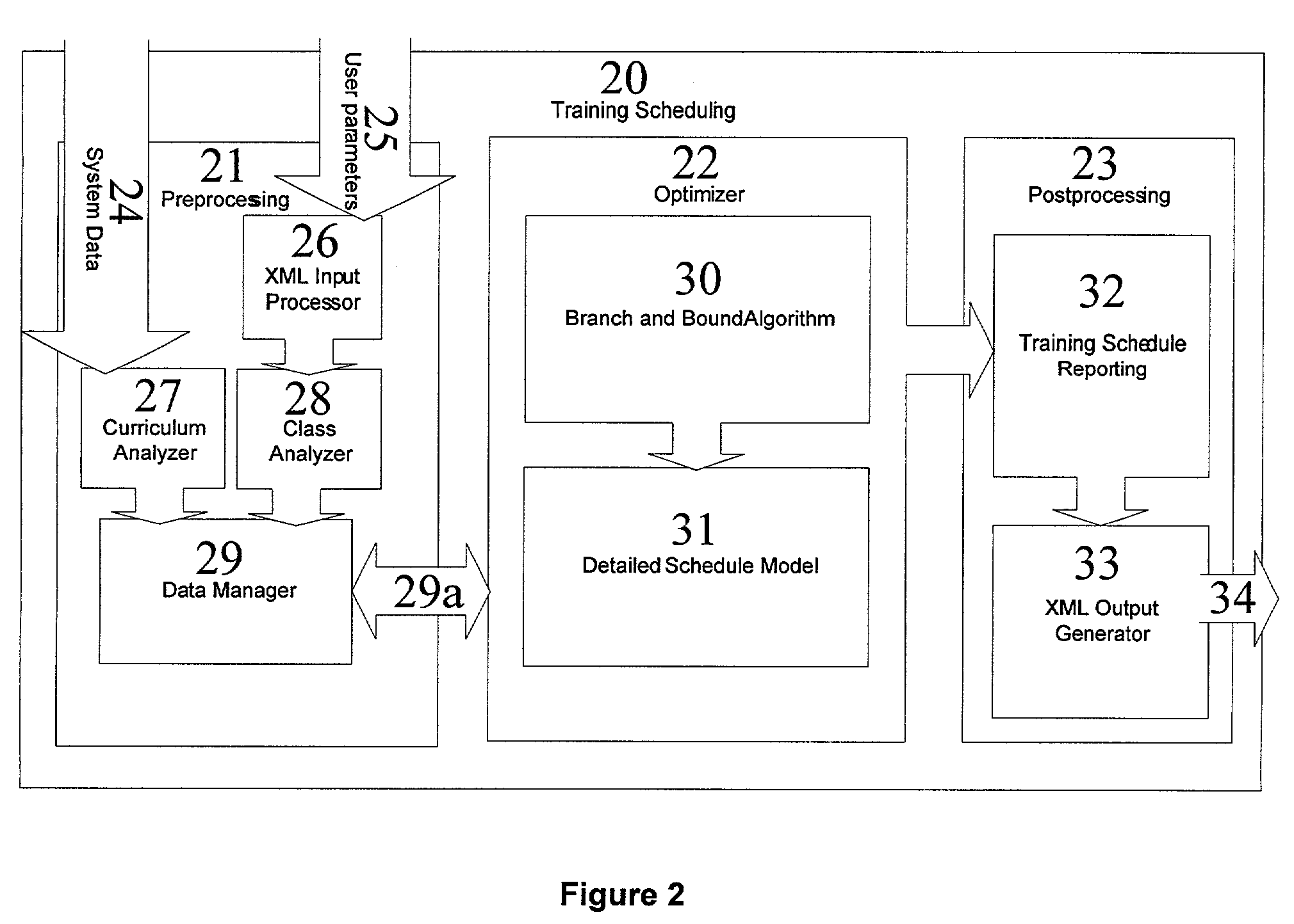 Rapid generation of minimum length pilot training schedules