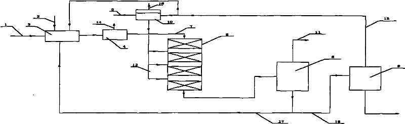 Double-phase hydrogenating method