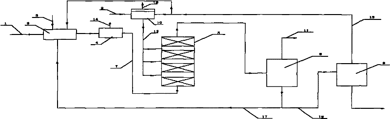 Double-phase hydrogenating method