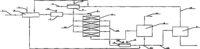 Double-phase hydrogenating method