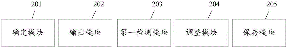 Method for collecting contents on webpage and electronic device