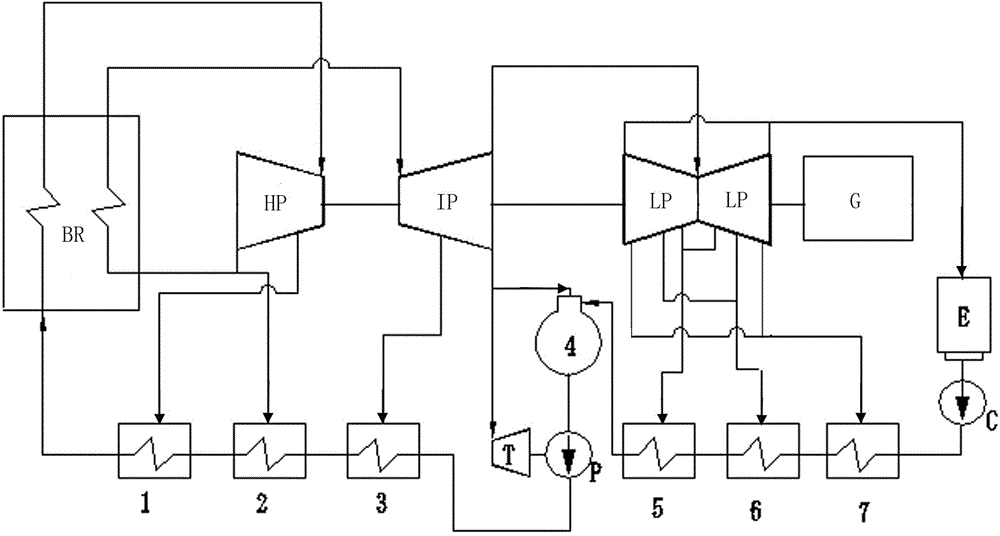 Compound feed pump turbine for thermal power plant and thermodynamic system